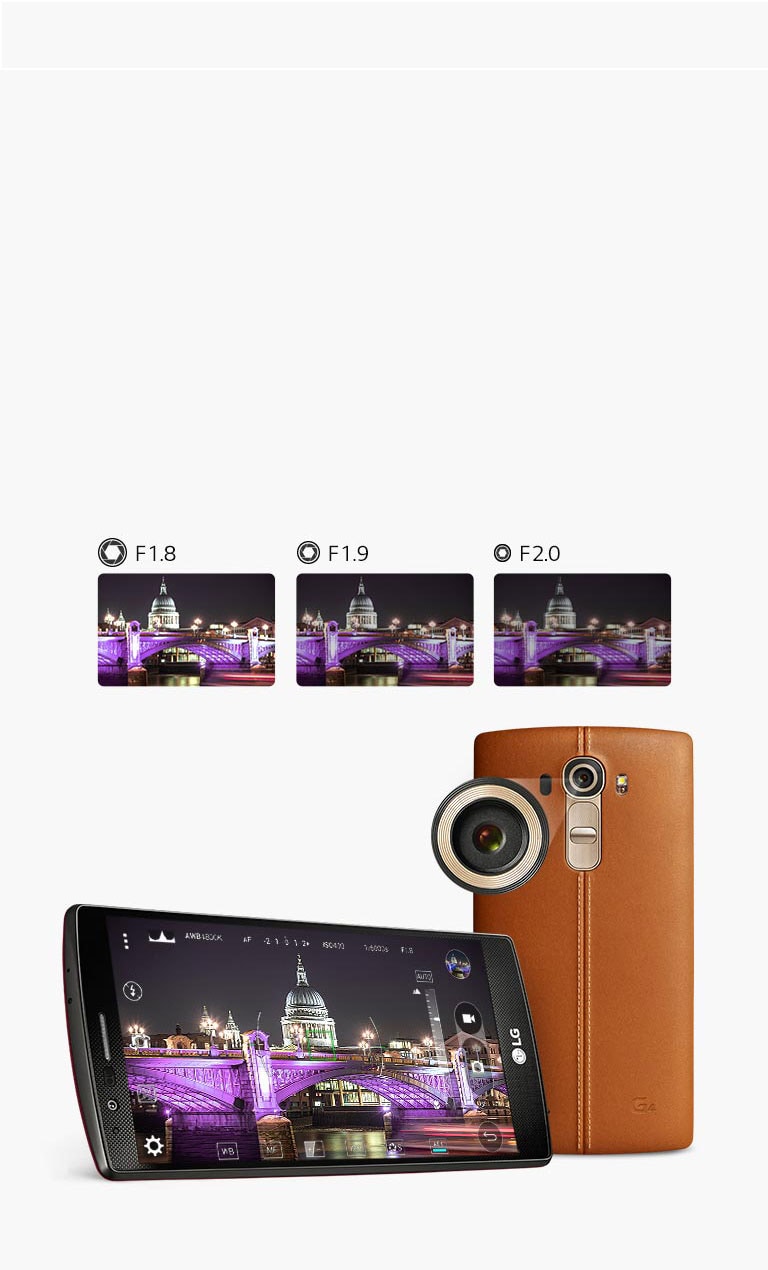 16 إم بي مع عدسات F1.82