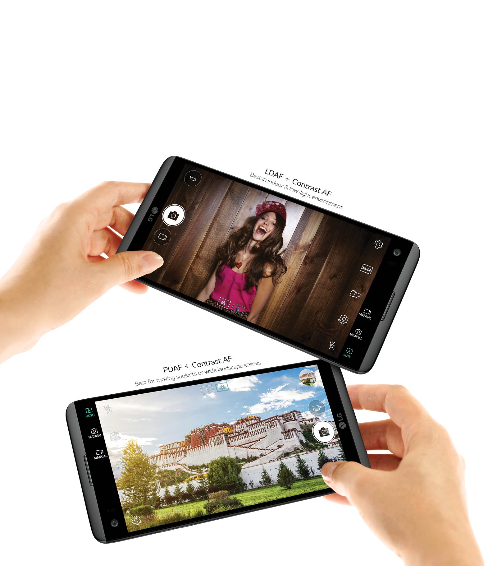 حياتك، في التركيز1