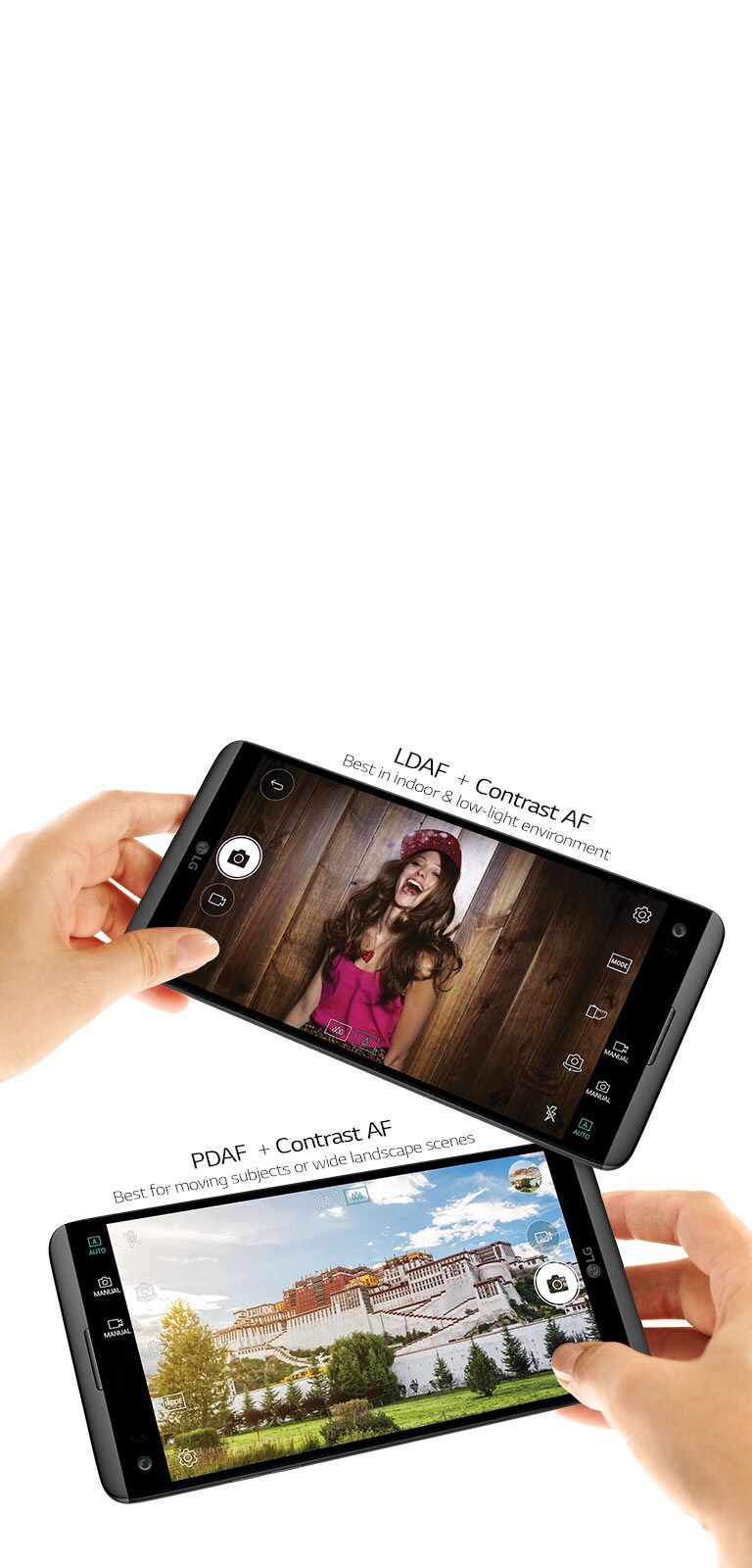 حياتك، في التركيز2