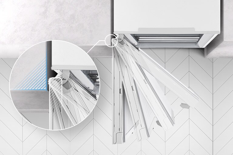 يظهر المجمد من الأعلى مع تأرجح الباب للخارج وتوقفه في أربعة أماكن مختلفة ويبين الشكل الداخلي المكبر للمفصلات أن المفصلة يمكن أن تتوازى مع الحائط ولا تلمسه أبدًا عند الفتح.