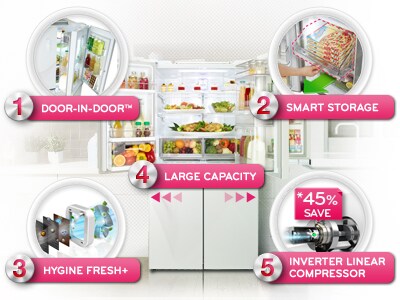 5 أسباب للشراء