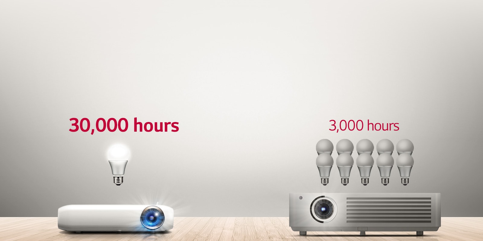 30,000 Hours of Entertainment