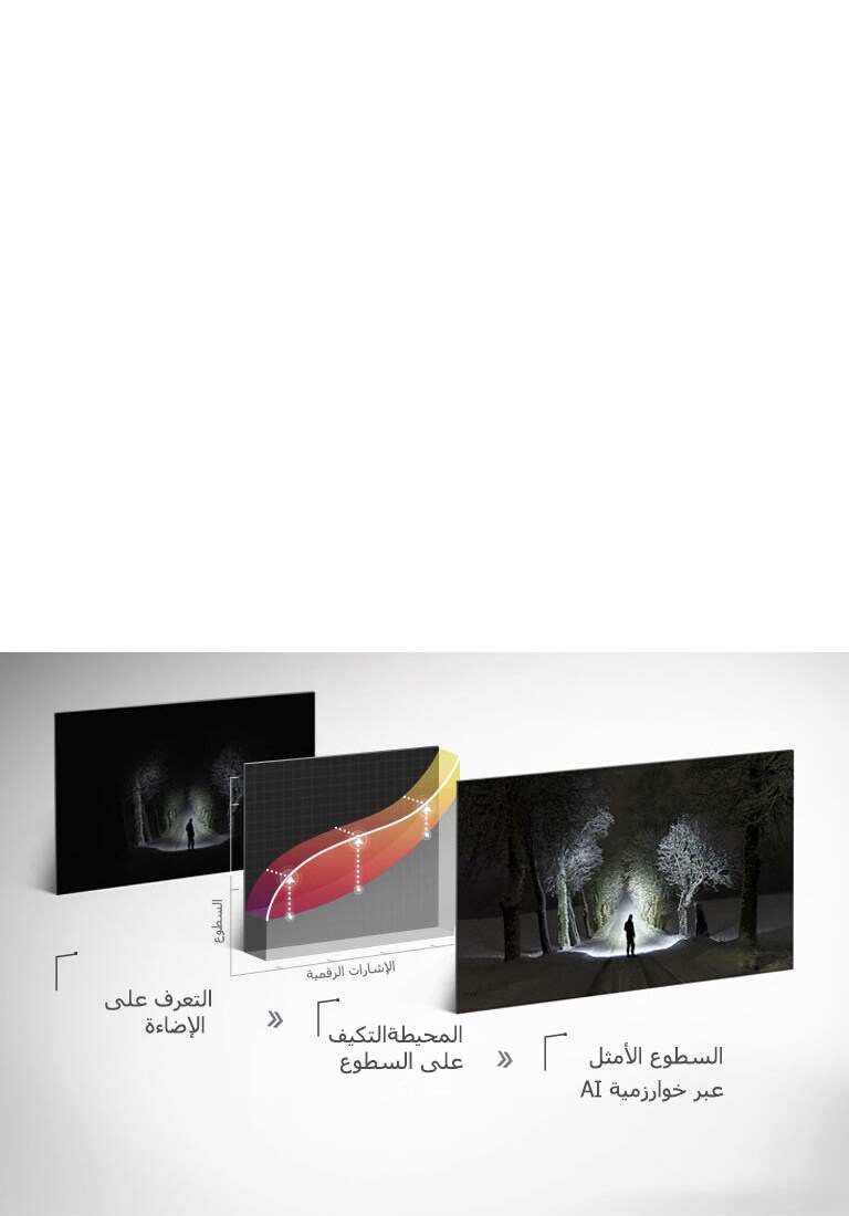 TV-Alpha9-05-AI-Brightness-Mobile_v43_v1