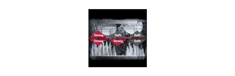 ميزة غسيل المنطقة المزدوجة