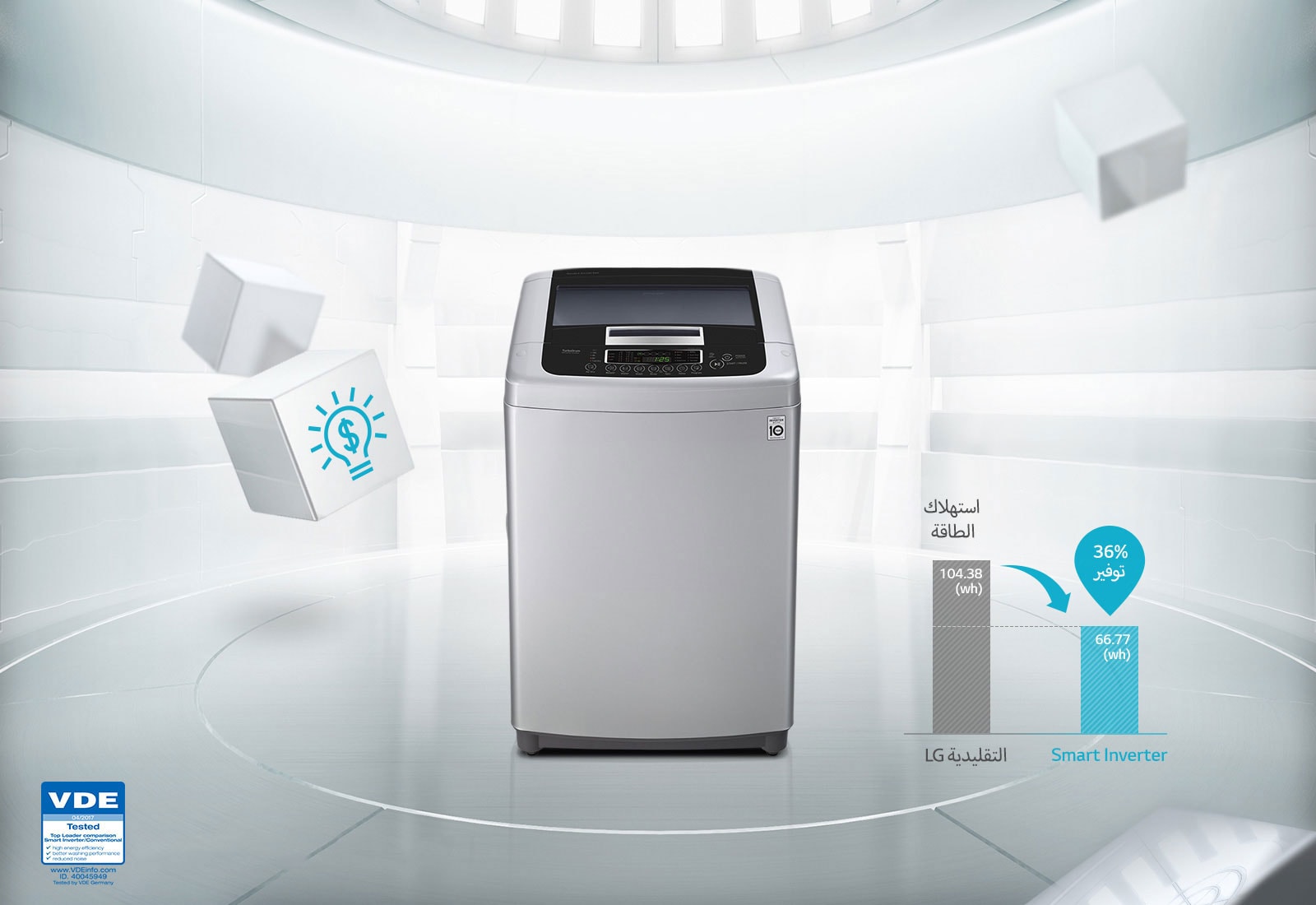 توفير الطاقة بفضل تقنية Smart Inverter Control