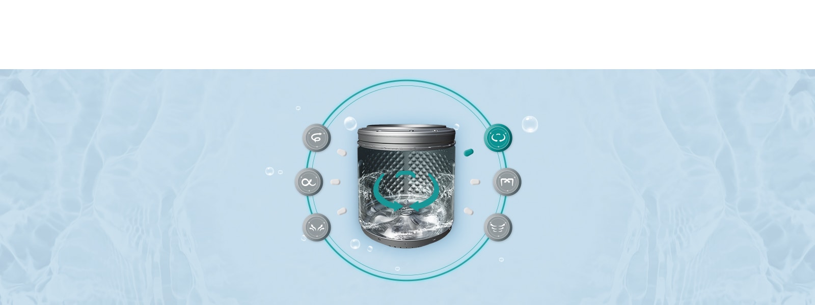 6 أنواع من الحركة تشكل موجات مختلفة متعددة الاتجاهات.