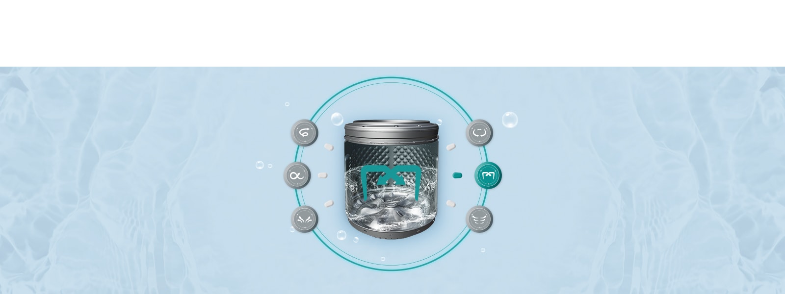 6 أنواع من الحركة تشكل موجات مختلفة متعددة الاتجاهات.