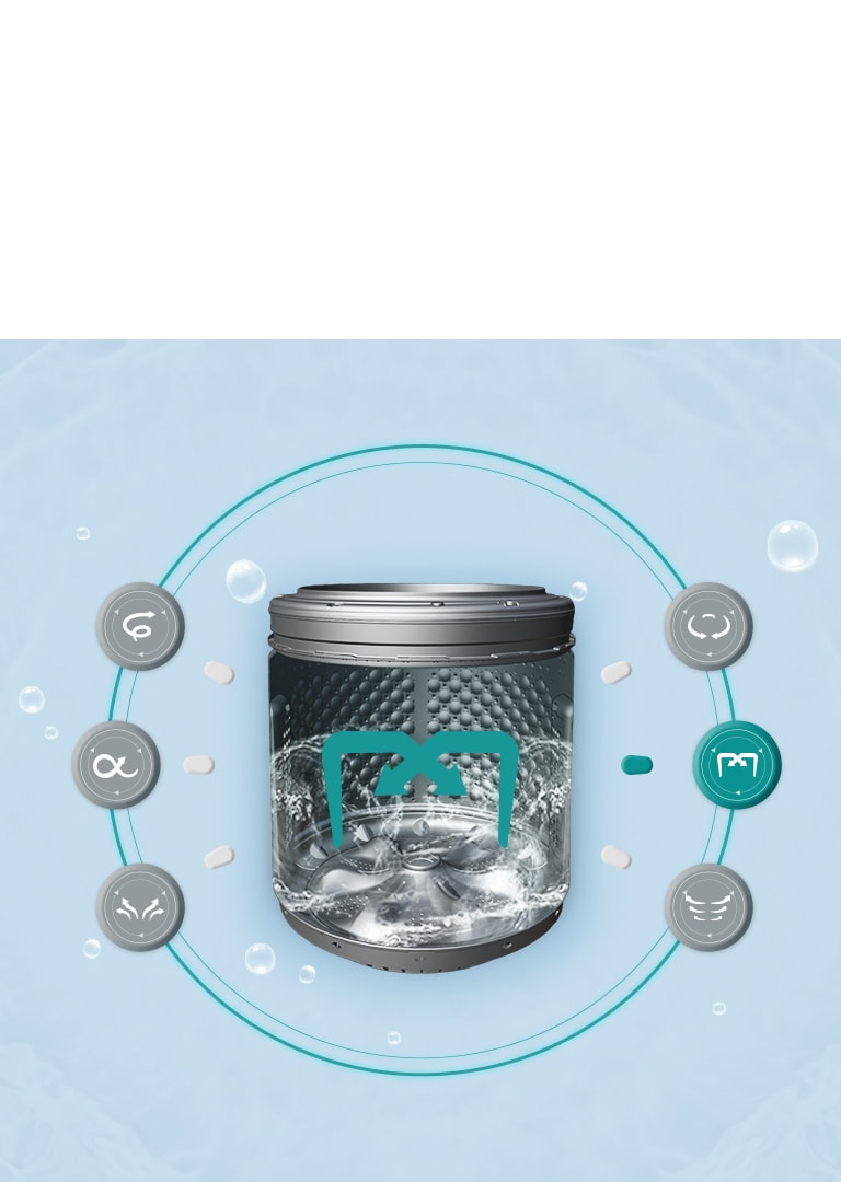 6 أنواع من الحركة تشكل موجات مختلفة متعددة الاتجاهات.