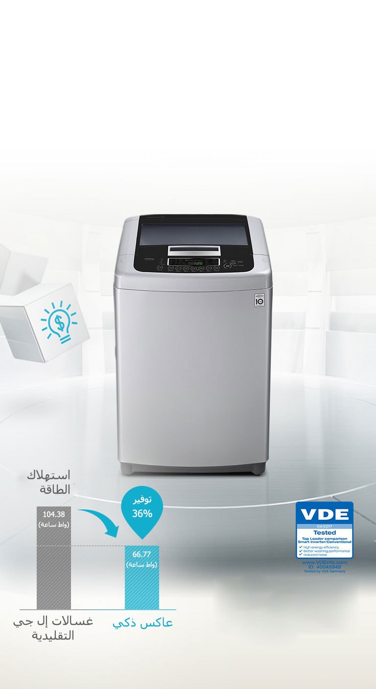 توفير الطاقة مع التحكم بواسطة العاكس الذكي