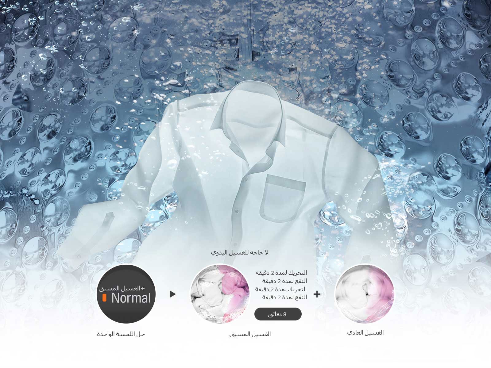 غسيل ذاتي مسبق1