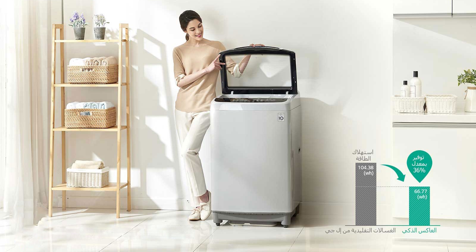 توفير الطاقة مع التحكم في العاكس الذكي<br>3