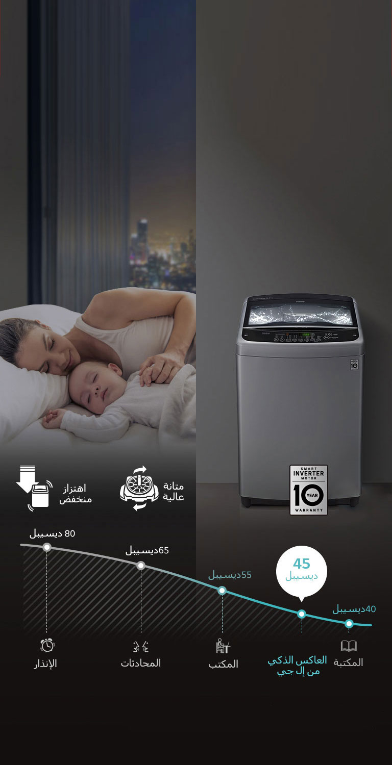 تقنية ™LoDecibel والاهتزاز المنخفض<br>4