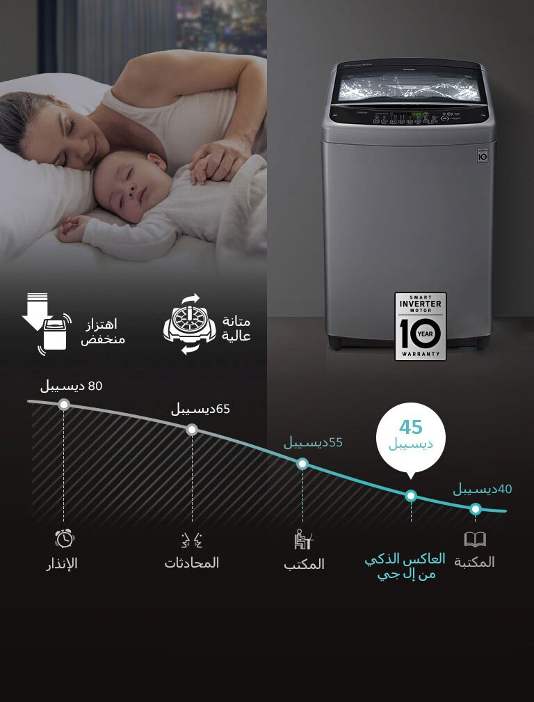 واهتزاز أقل ™LoDecibel4