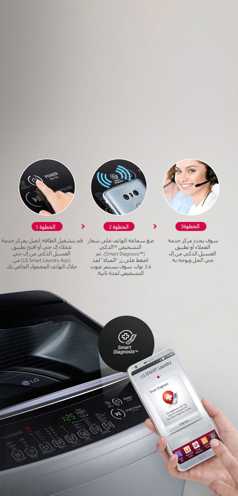 التشخيص الذكي™<br>4