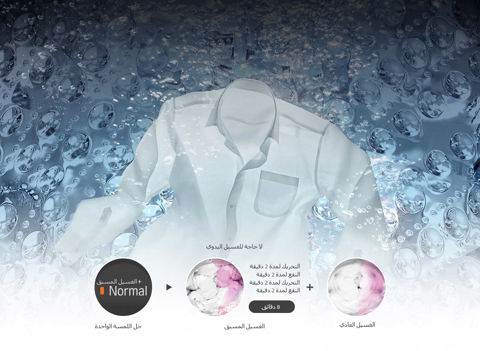 <h3 class="text-normal">غسيل ذاتي مسبق</h3>1