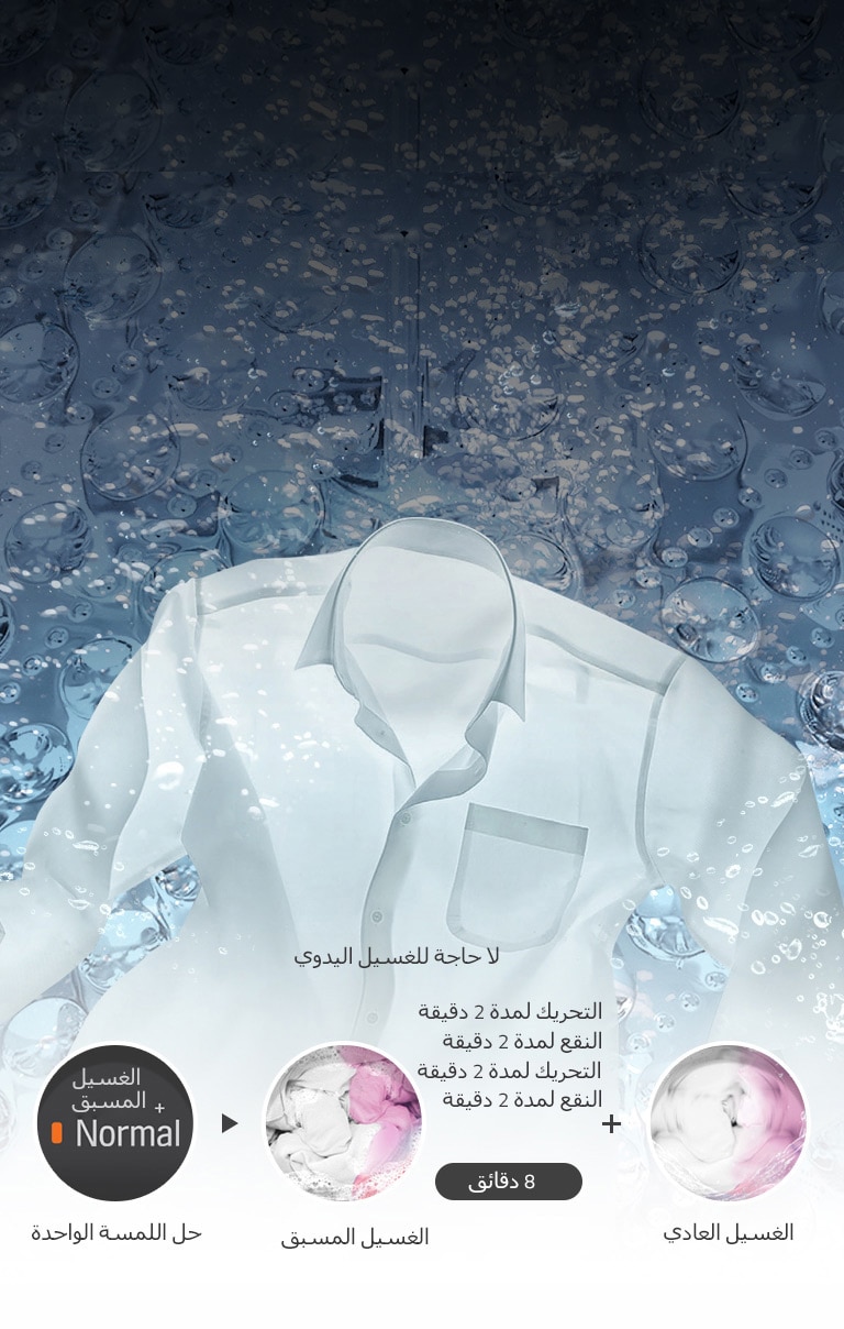 <h3 class="text-normal">غسيل ذاتي مسبق</h3>2