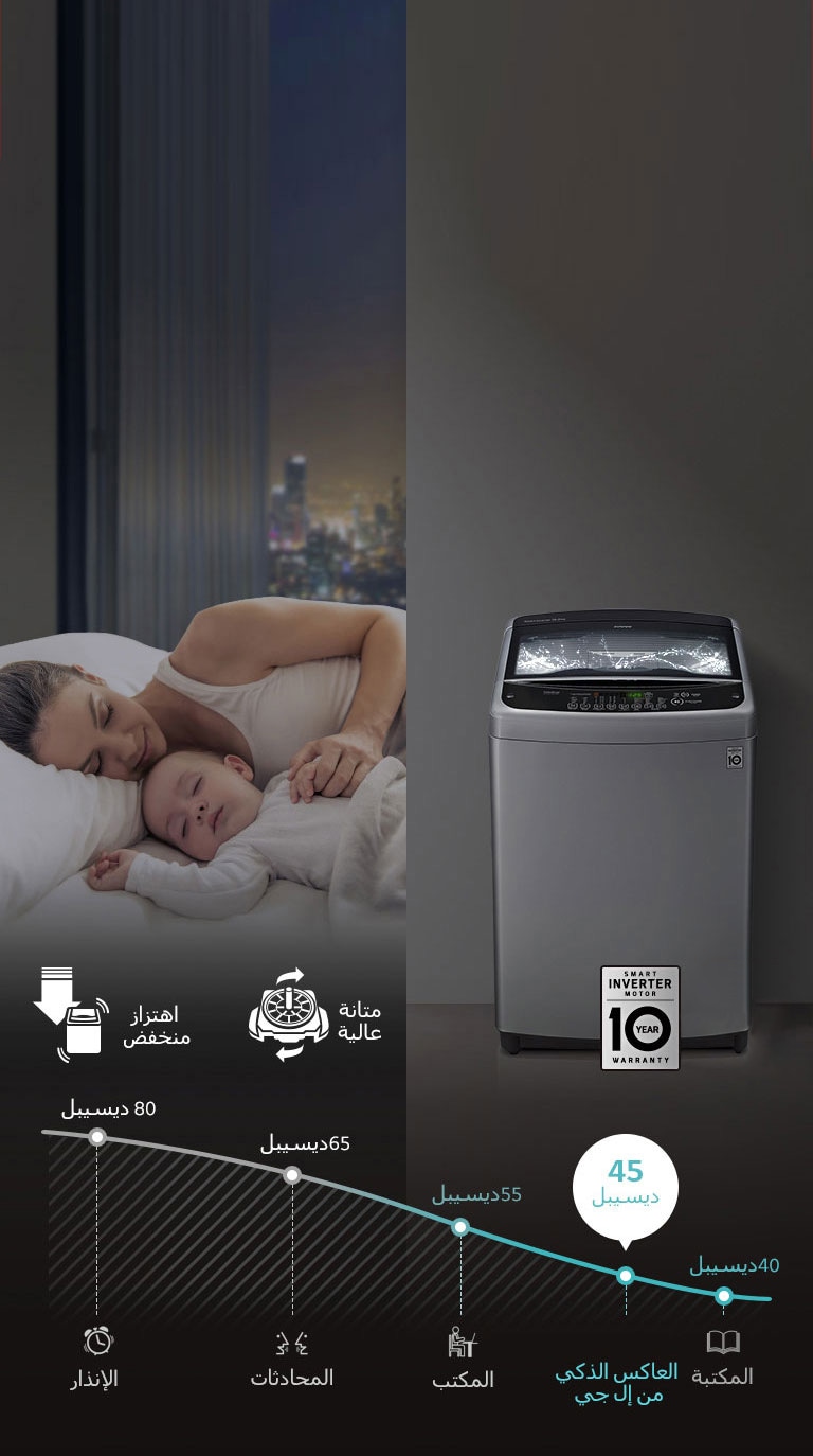 تقنية ™LoDecibel والاهتزاز المنخفض4