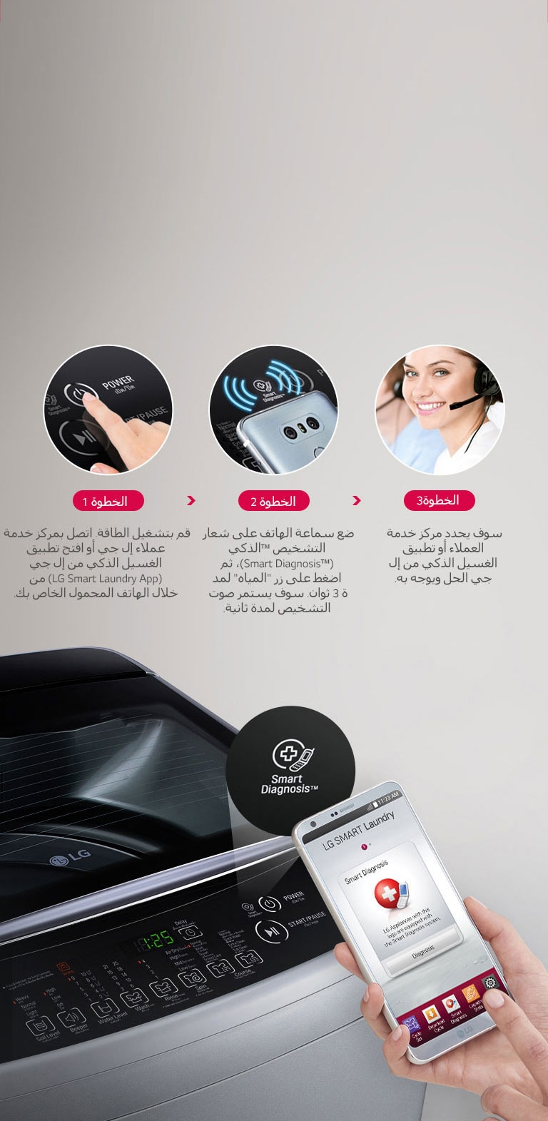 <h3 class="text-normal">التشخيص الذكي™</h3>4