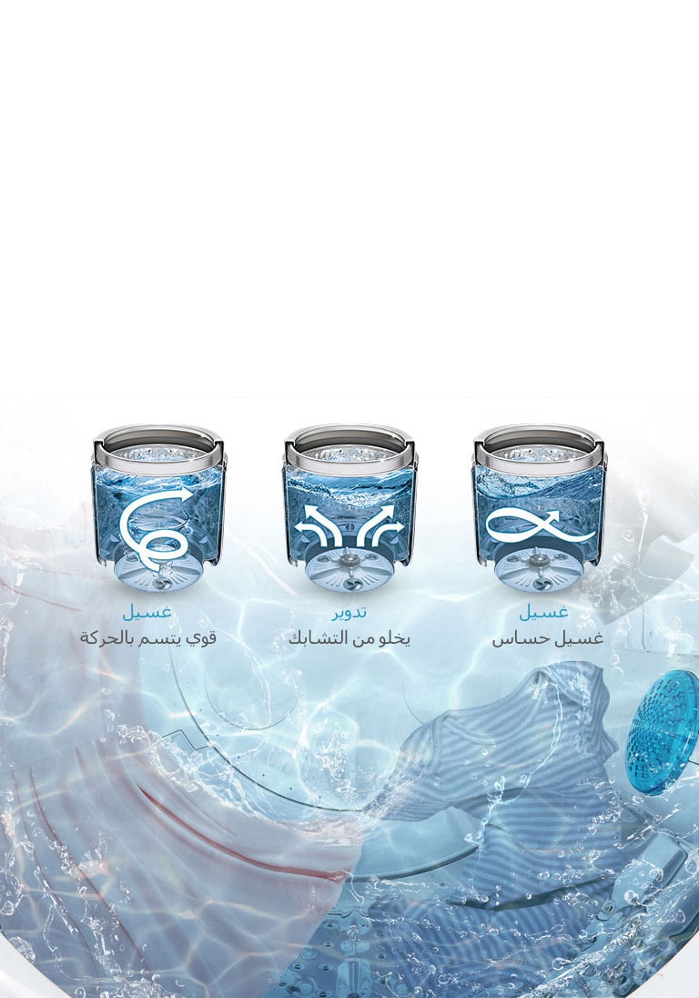 <h3 class="text-normal">الحركة الذكية</h3>4