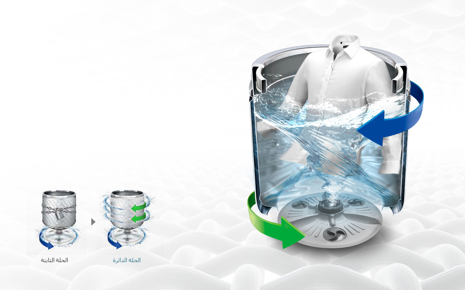 تقنية ™TurboDrum<br>3