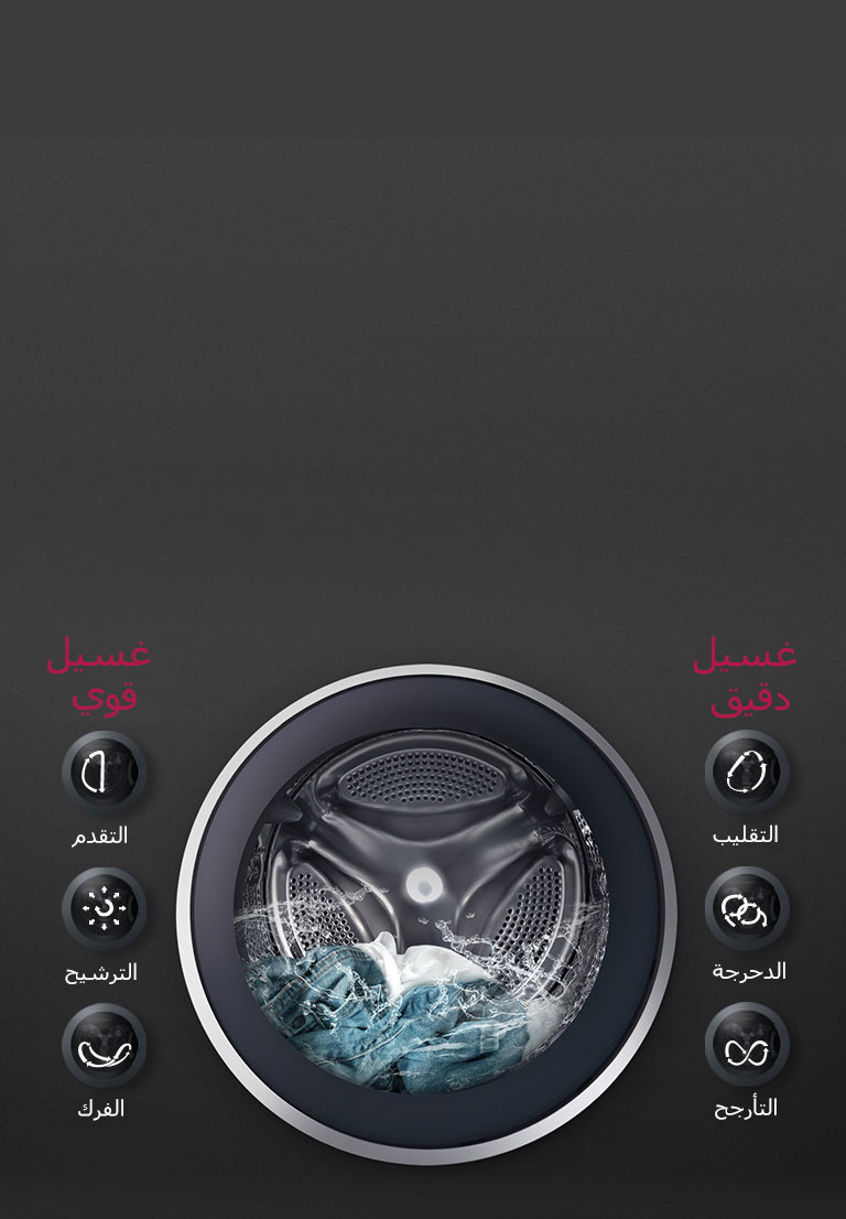 غسيل مثالي للأقمشة مع دفع مباشر مكون من 6 حركات2