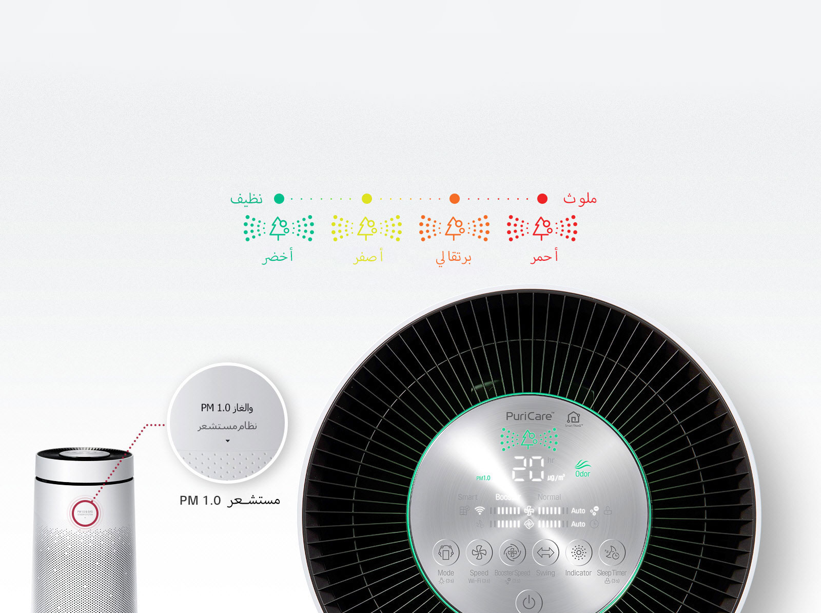 المؤشر الذكي