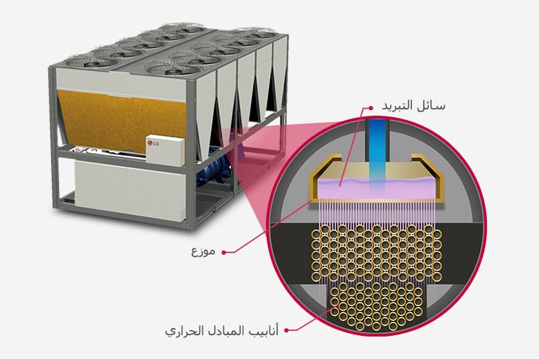 مبخر حمل عالي الكفاءة1
