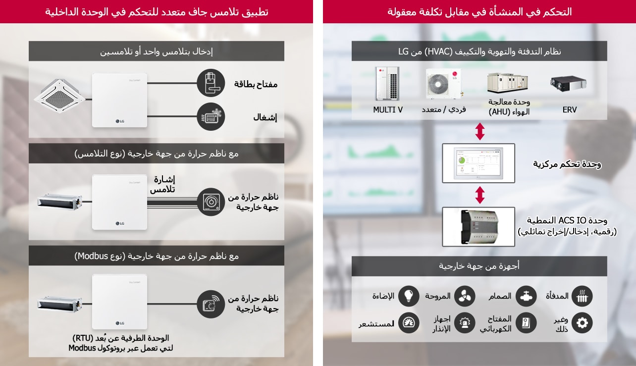 نظام مرن وقابل للتوسيع1