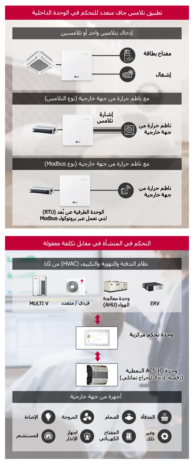 نظام مرن وقابل للتوسيع2