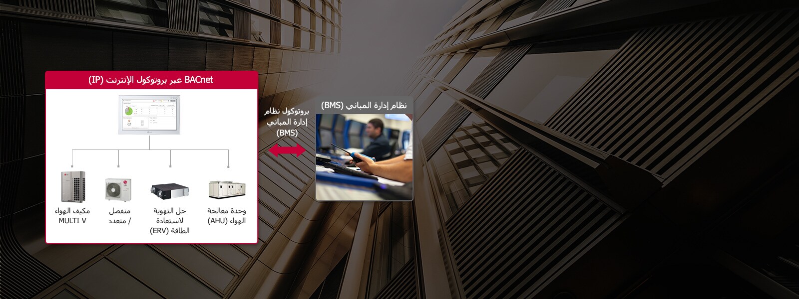 سهولة التوسع1