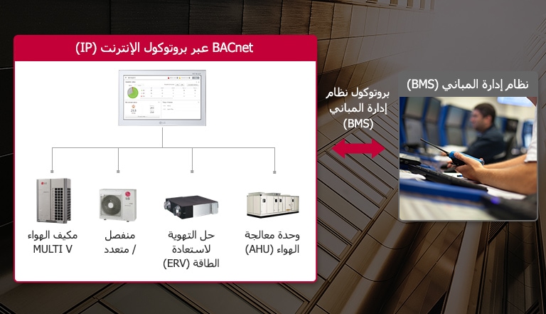 سهولة التوسع2