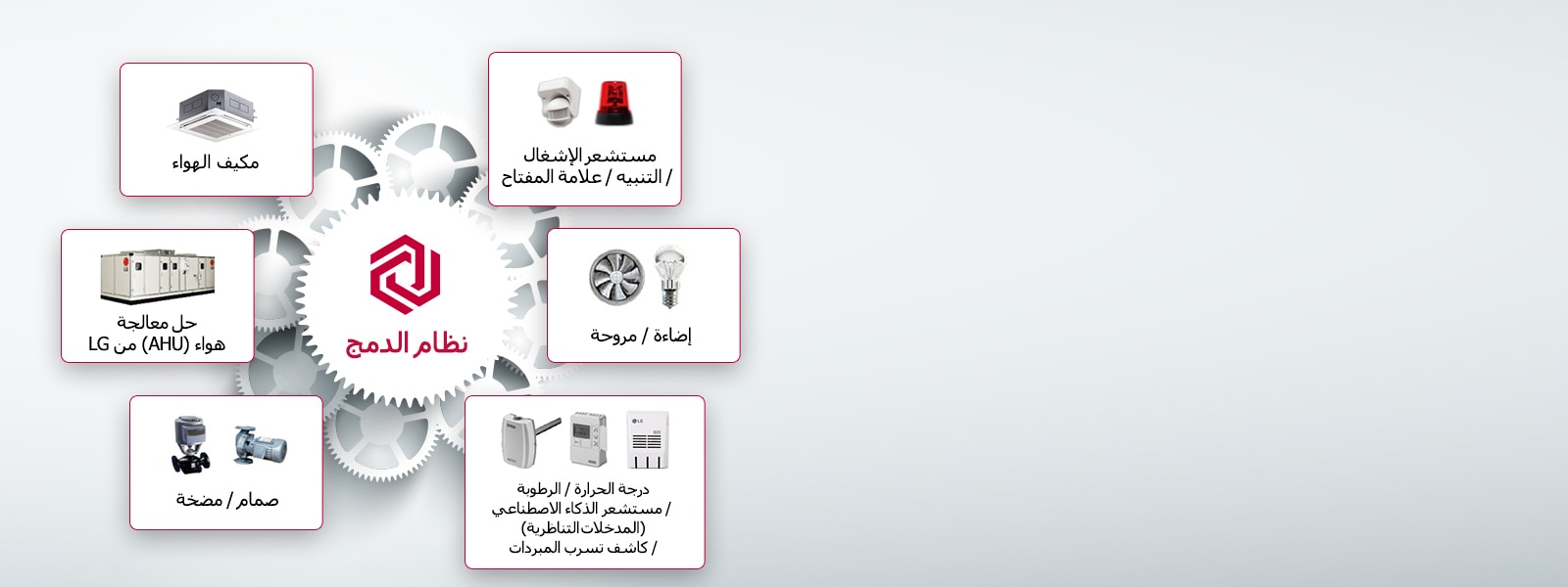 قابلية توسيع مرنة بفضل إمكانية الدمج1