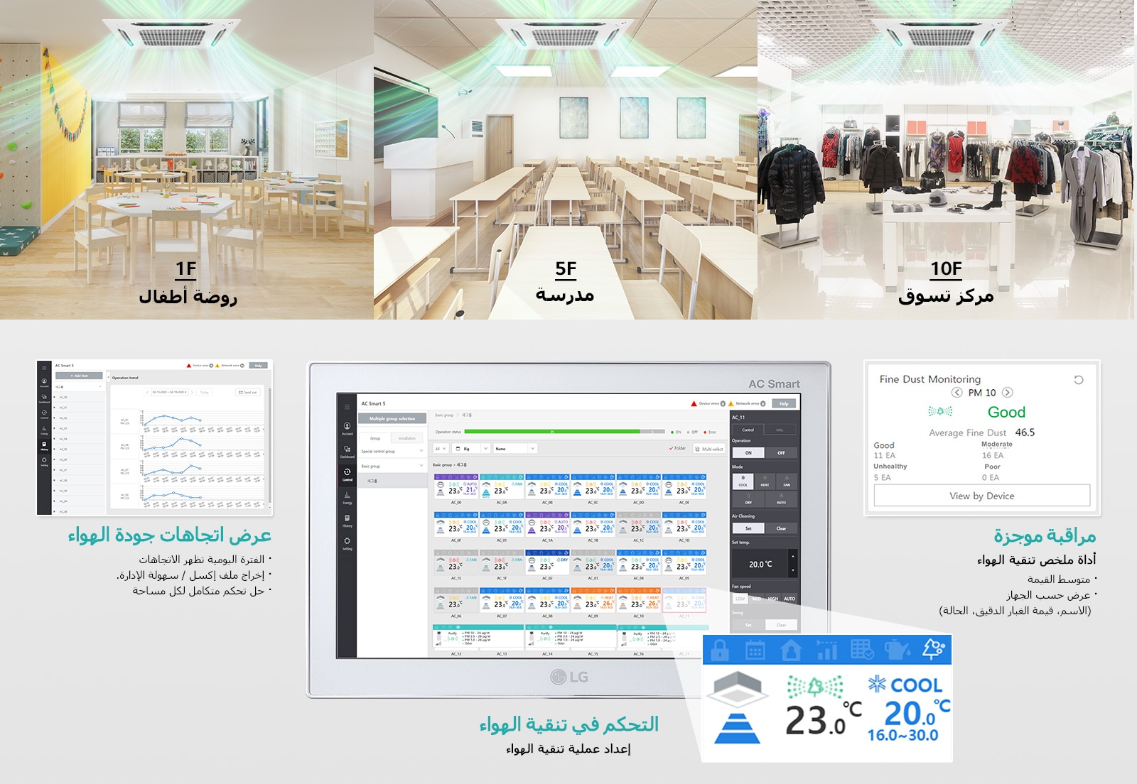 سهولة التحقق من جودة الهواء في المبنى بأكمله1