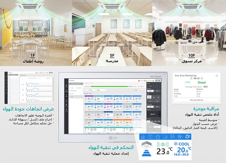 سهولة التحقق من جودة الهواء في المبنى بأكمله2
