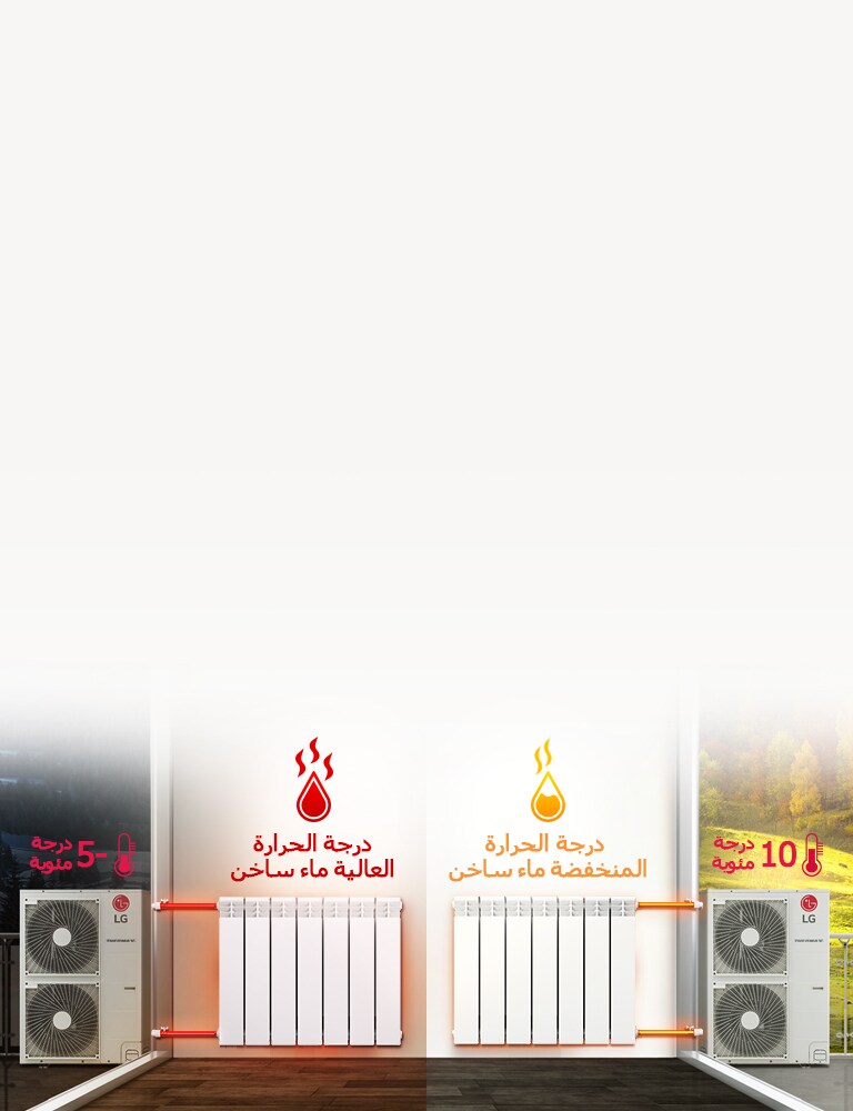 تدفئة مريحة من خلال عملية تعتمد على الطقس2