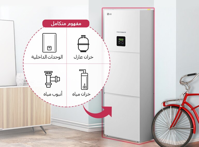 توفير مساحة مع نوع مدمج2