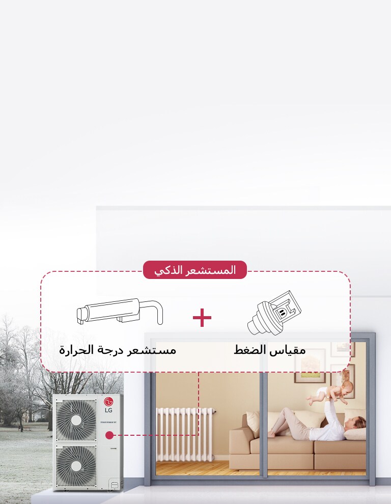 تسخين سريع وموثوق بواسطة المستشعر الذكي 2