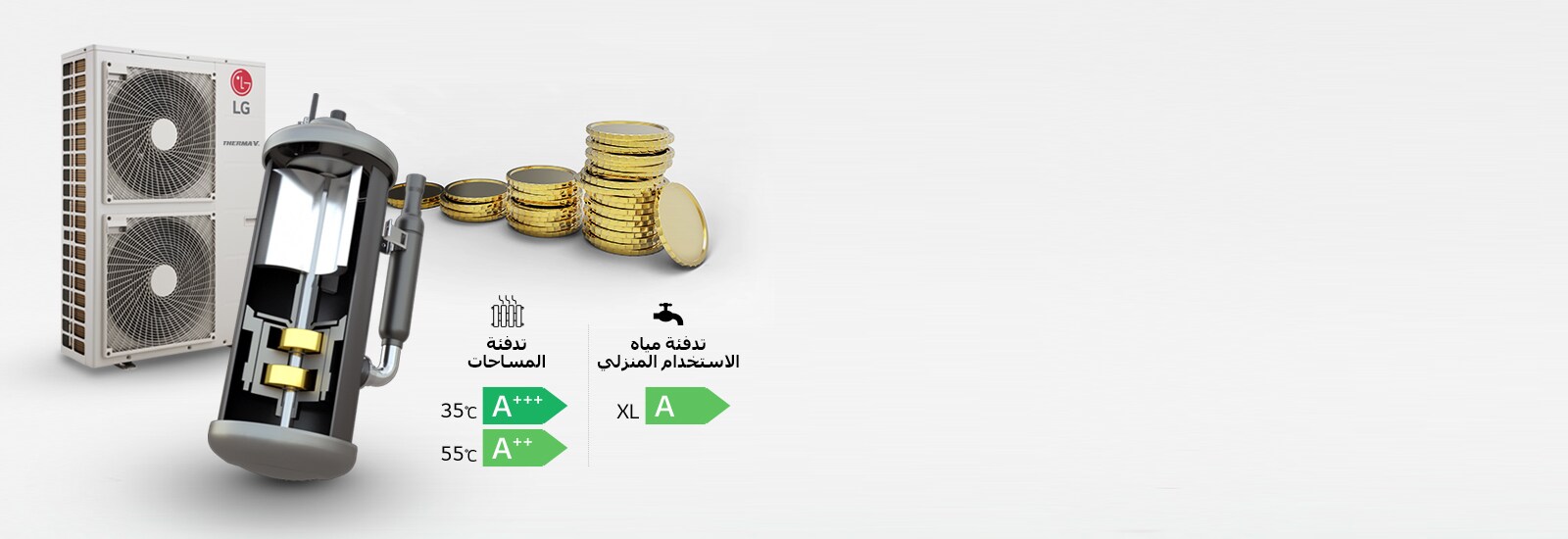 كفاءة الطاقة من خلال تقنية العاكس المقدم من LG1