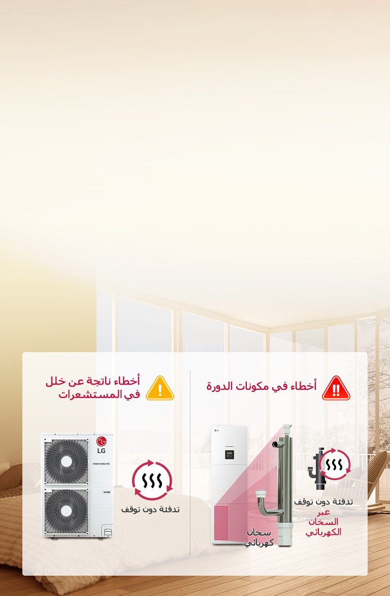 تجهيزات أو تحضيرات الطوارئ2