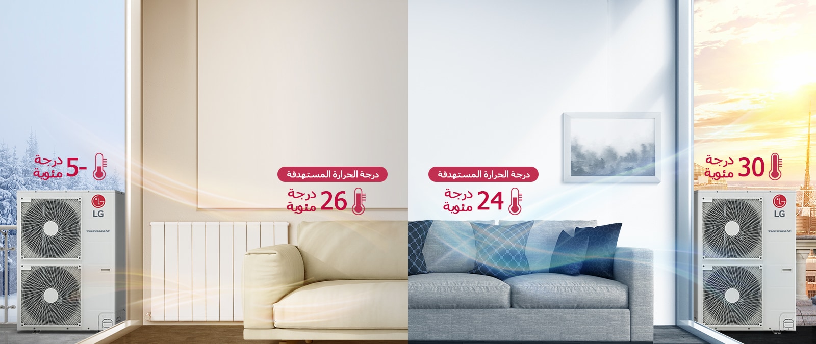 تدفئة مريحة عن طريق الوضع التلقائي الموسمي1