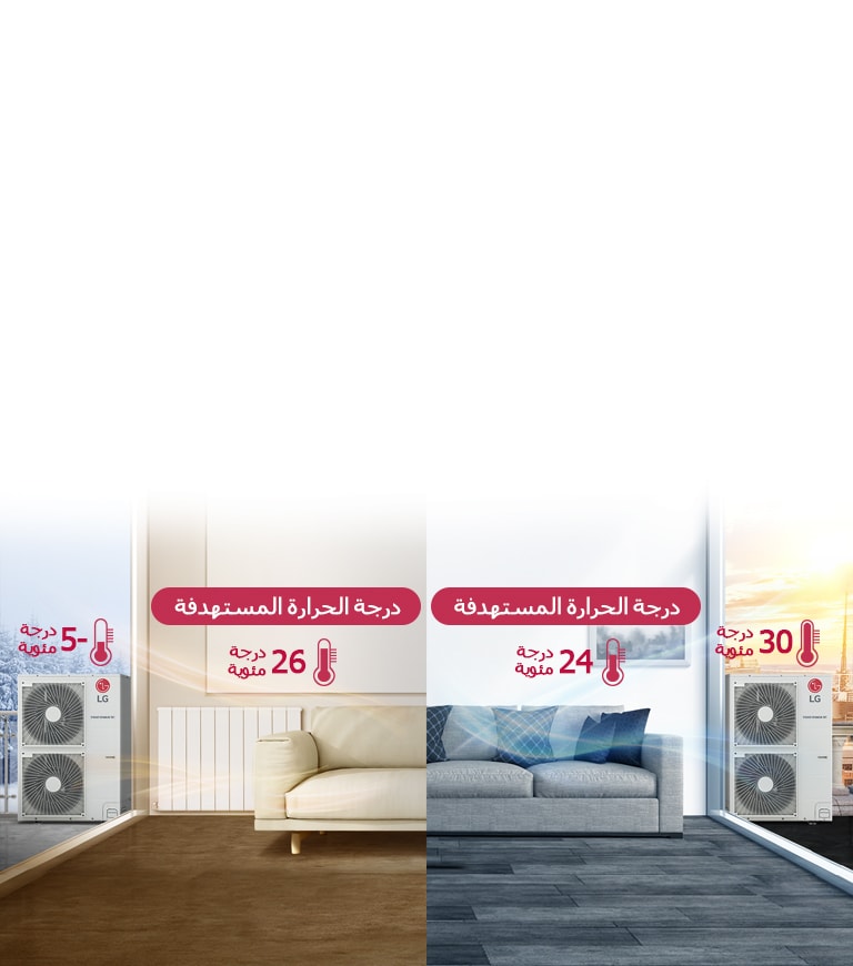 تدفئة مريحة عن طريق الوضع التلقائي الموسمي2