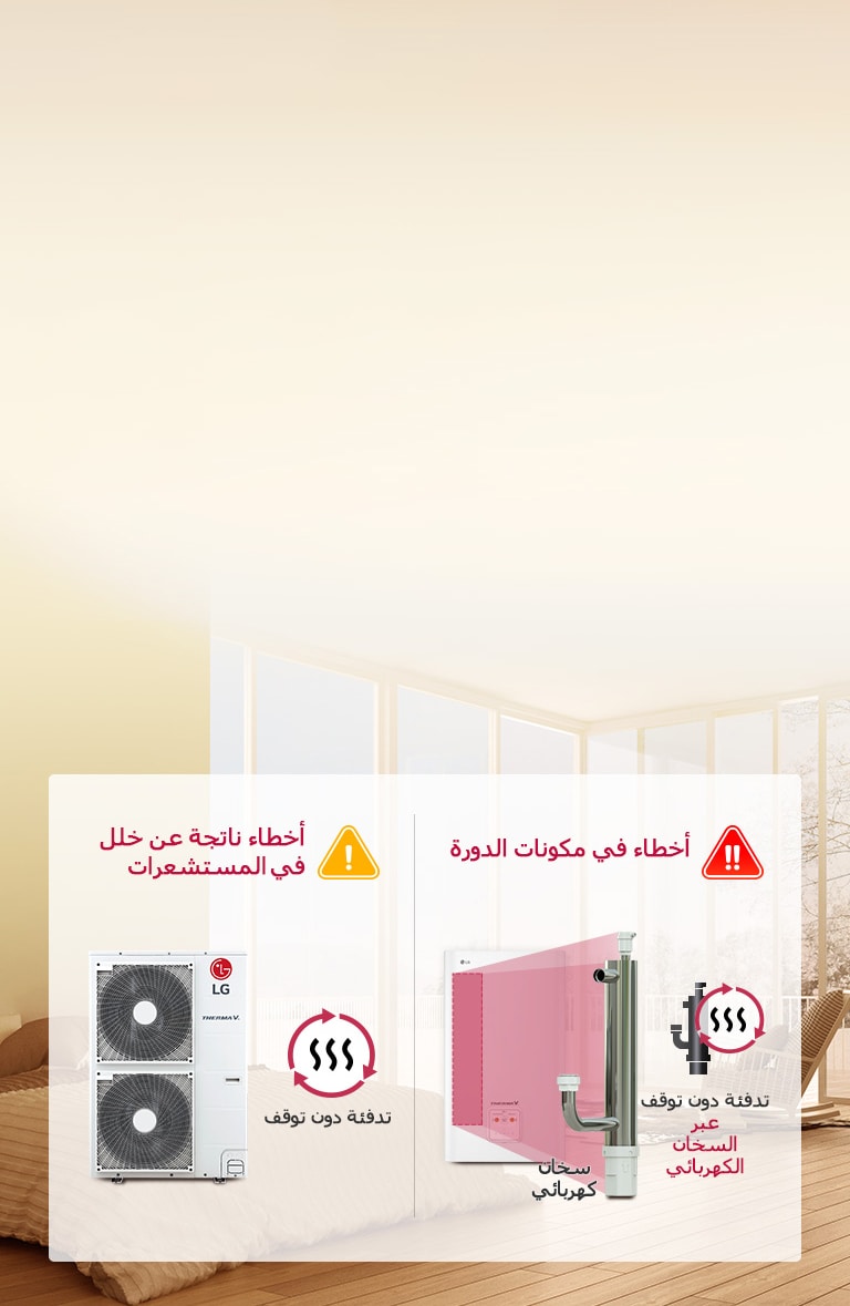 تجهيزات أو تحضيرات الطوارئ2