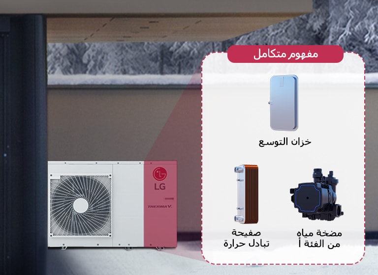 سهولة وسرعة التركيب2