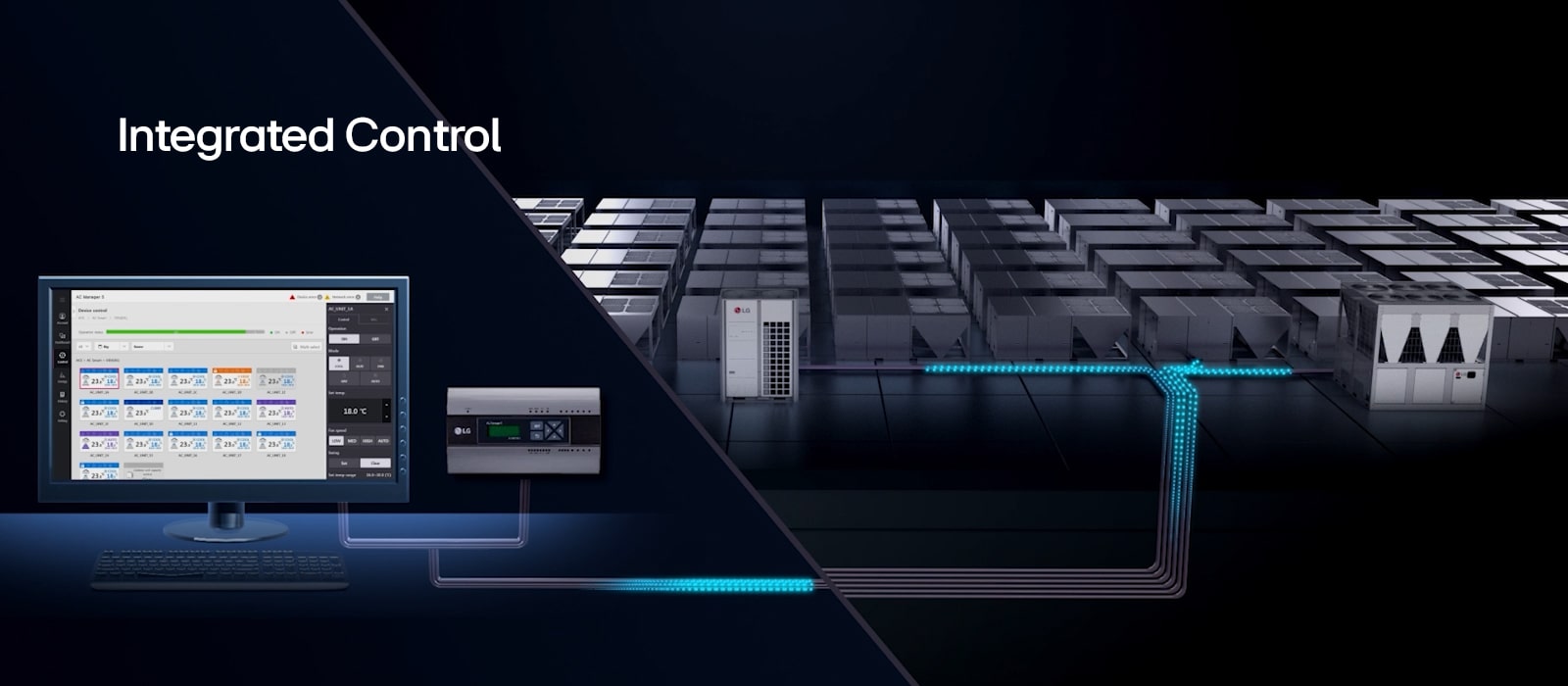 منظر لواجهة إمكانية التحكم المتكامل من LG على جهاز كمبيوتر وهي متصلة بوحدات HVAC متعددة من خلال شبكة تُمثِّلها الخطوط الزرقاء