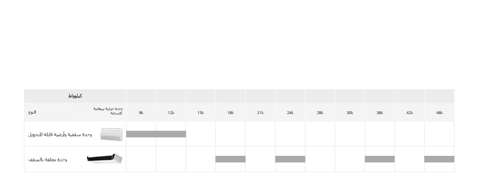 تشكيلة منتجات الأسقف المعلقة والأرضيات القابلة للتحويل1