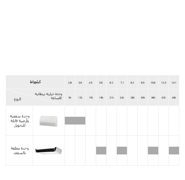 تشكيلة منتجات الأسقف المعلقة والأرضيات القابلة للتحويل2