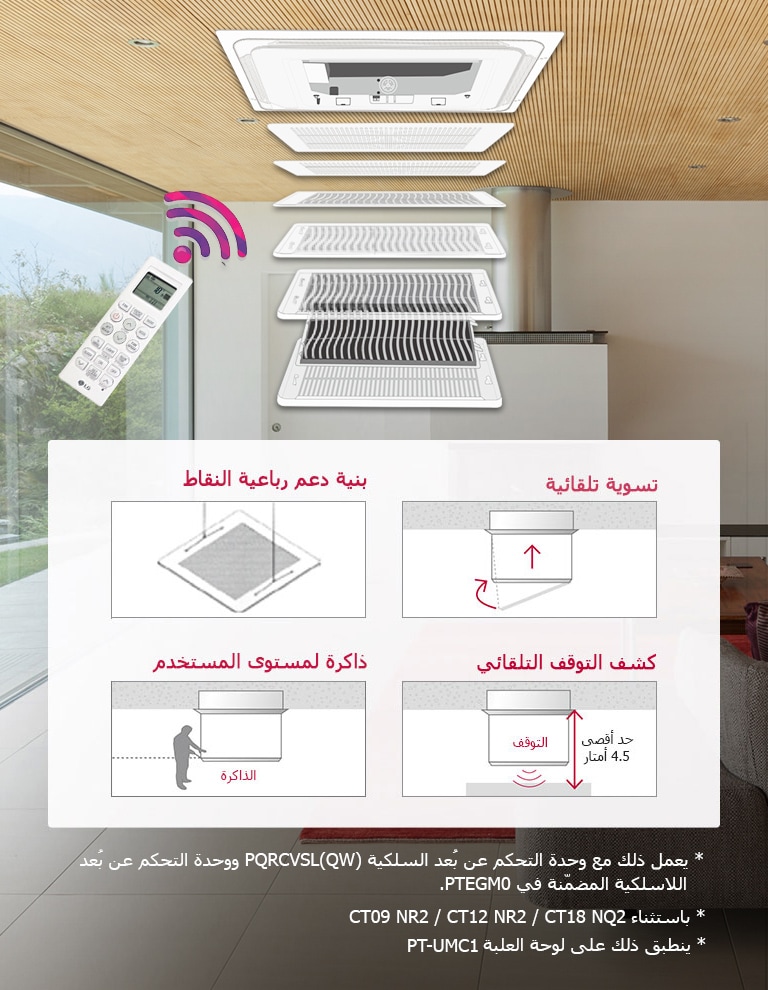 شبكة رفع تلقائي2