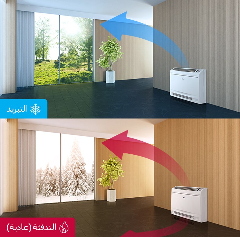 تيار هواء متغير الاتجاه2