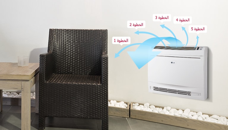 التحكم في الريشة خماسي الخطوات2