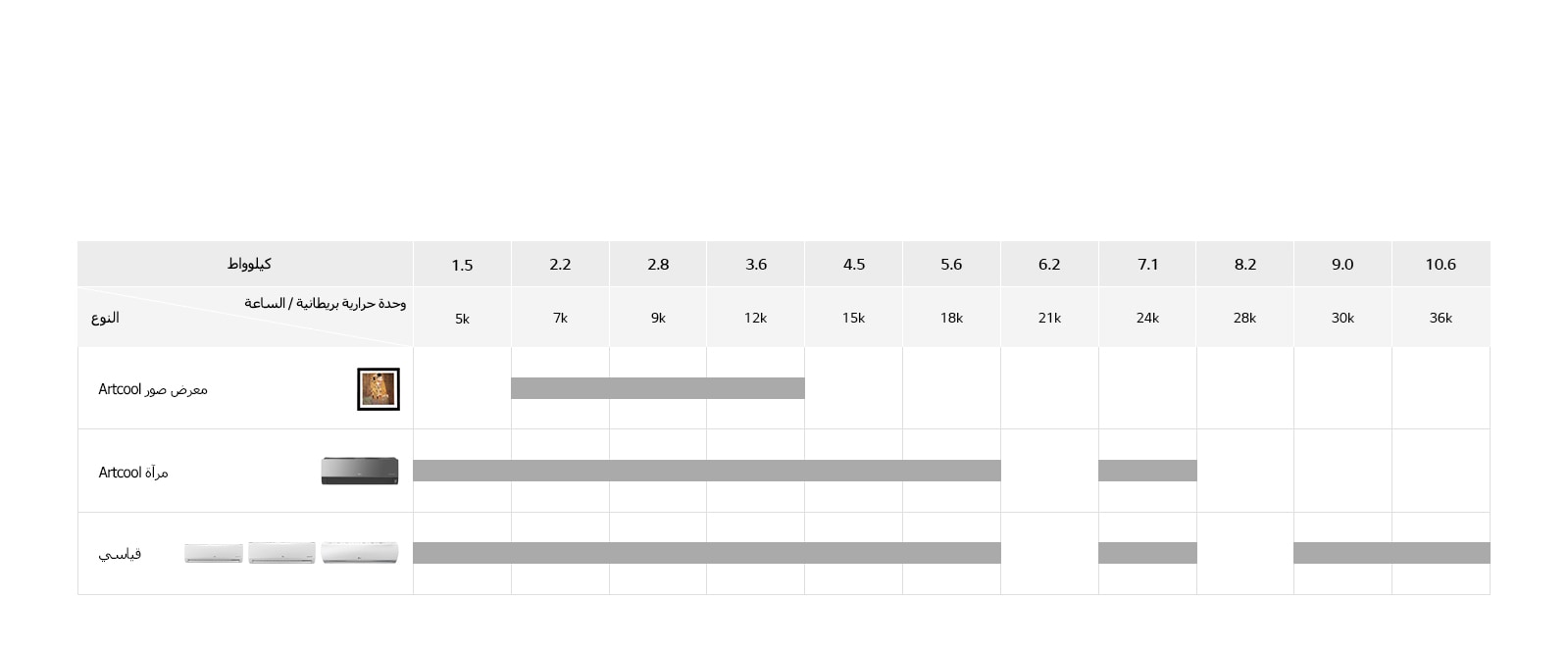 تشكيلة الوحدات المركّبة على حائط1